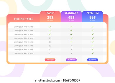 pricing plans for websites and applications, Pricing table with different plans basic, standard and premium