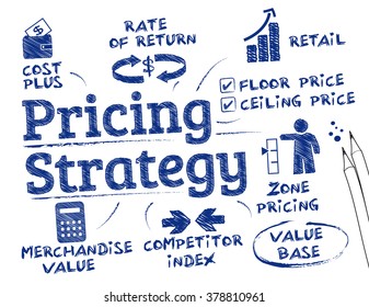 Pricing Strategy. Chart With Keywords And Icons