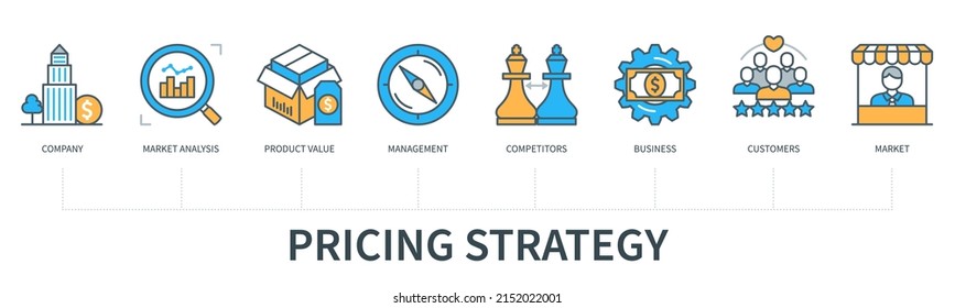 Pricing strategy concept with icons. Company, market research, product value, management, competition, business, customers, market icons. Web vector infographic in minimal flat line style