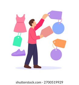 Pricing Strategy, setting price for profit and competition