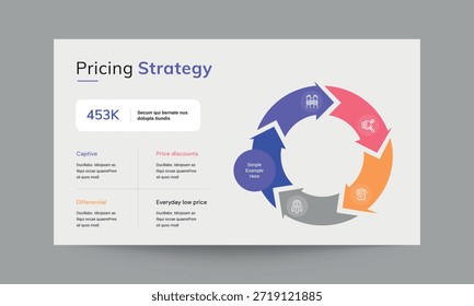 Plantilla de presentación de diapositivas de estrategia de Precios