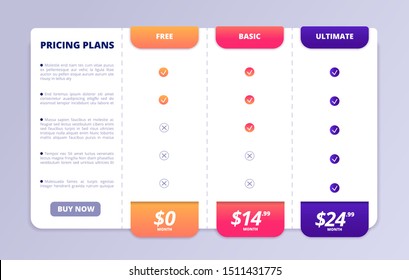 Pricing tab. Web pricing table, price list page. Comparison menu of finance services, tabbing checklist business vector template