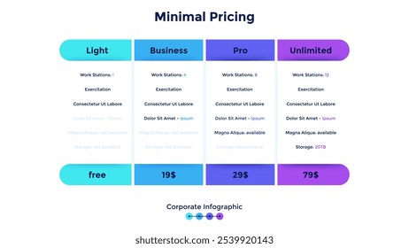 Mesa de Precios con 4 columnas. Planes de suscripción de aplicación con lista de opciones para elegir: ligero, comercial, profesional, ilimitado. Plantilla Corporativa de diseño de infografía. Ilustración vectorial plana mínima.