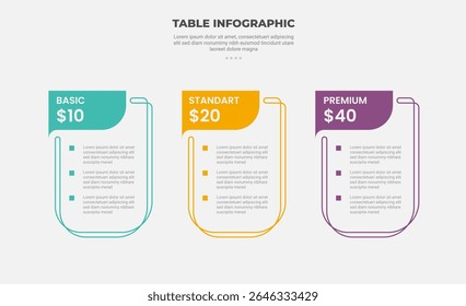 tabela de preços caixa infográfico estilo de contorno com modelo de 3 pontos com arco cabeçalho e linha dupla redonda para apresentação de slide vetor