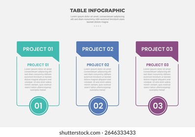 pricing table box infographic outline style with 3 point template with callout header speech with circle bottom for slide presentation vector