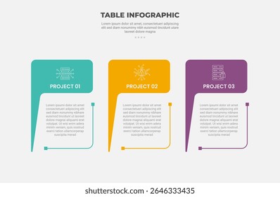 caixa de tabela de preços infográfico estilo de estrutura de tópicos com modelo de 3 pontos com balão ponteiro de cabeçalho de balão de fala para vetor de apresentação de slide