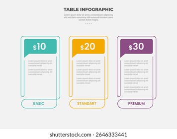 pricing table box infographic outline style with 3 point template with callout bubble header badge for slide presentation vector