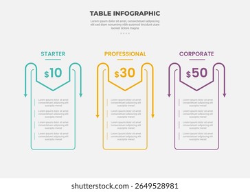 Estilo de esquema de infografía de cuadro de tabla de Precios con Plantilla de 3 puntos con encabezado de insignia de flecha abierta para Vector de presentación de diapositivas
