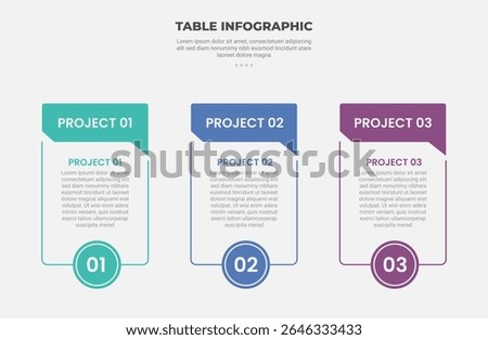 pricing table box infographic outline style with 3 point template with callout header speech with circle bottom for slide presentation vector