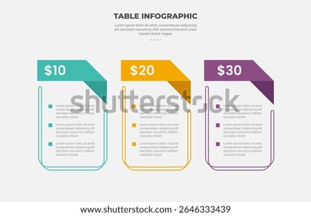 pricing table box infographic outline style with 3 point template with folded header banner on top for slide presentation vector