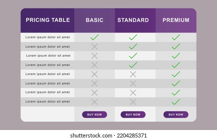 Pricing Table For Business Website. Comparison Chart Template. Comparison Table. Vector Illustration