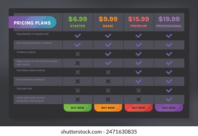 Precios de tabla. Niveles de Plan de suscripción en modo oscuro con lista de verificación de características, Planes de Precios gratuitos y profesionales Plantilla de Vector