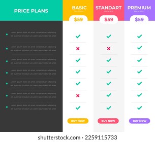 pricing table and pricing chart Price list vector template for web or app. Ui UX design tables with tariffs, subscription and business plans. Comparison business web plans, 3 column grid design.