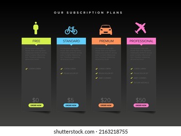 Pricing table dark template with four options product subscription types with list of features and price - free, standard and premium and professional version option card