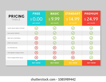 Pricing Table Design For Business. Price Plan Web Hosting Or Service. Table Chart Comparison Of Tariff.