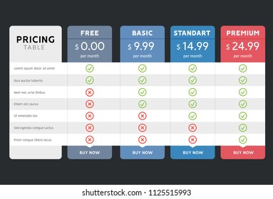 Pricing table design for business. Price plan web hosting or service. Table chart comparison of tariff.