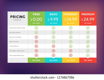 Pricing table design for business. Price plan web hosting or service. Table chart comparison of tariff.