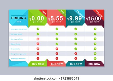 Pricing Table Design. Simple Price List Design With Services Descriptions. Web Comparison Pricing Table Vector Illustration. Price Table Set For Four Tariff - Plans Free, Basic, Standard And Premium