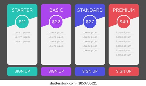 Pricing table design template with four subscription options for website or app. User interface vector.