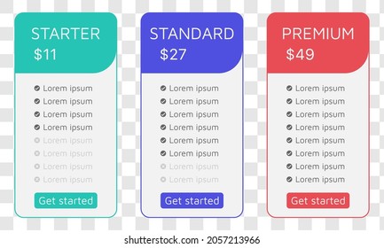 Pricing table design template with three subscription options for website or app. User interface vector.