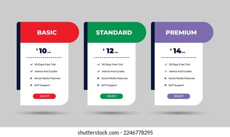 Pricing table in flat design style for websites and applications, infographic design