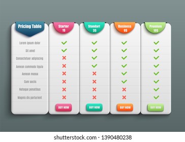 Pricing table for four products or services with description in 3d realistic style - isolated vector illustration of comparison chart of various business plans template for web site.