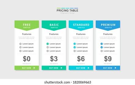 Pricing table infographic design template with web subscription options