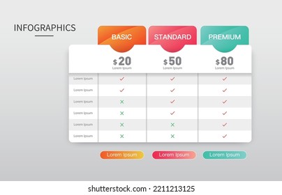 Preistabelle Infografik.Vektorgrafik für Website, Webseite.