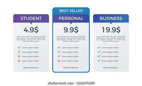 pricing table, list, plan or comparison template vector with best seller label. business presentation, infographic, website element, hosting plan.