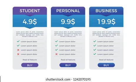 pricing table, list, plan or comparison template vector with buy button. business presentation, infographic, website element, hosting plan.