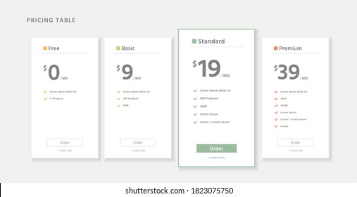 Preistabelle in minimalistischer Design-Infografik: kostenlos, einfach, Standard, Premium