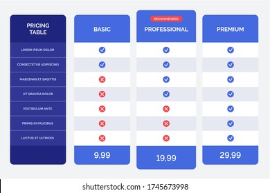 Pricing Table Plan Infographic Template Design Business Concept for Web and App. Vector illustration of Price Banner Checklist