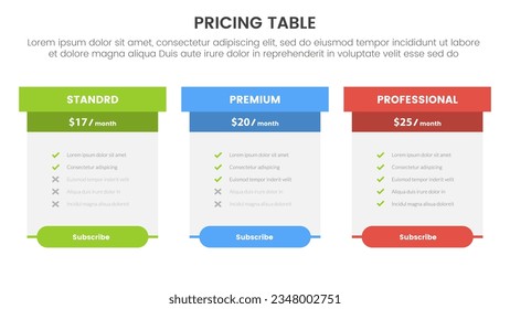tabla de precios o comparación de precios infografía plantilla de 3 puntos de fase con encabezado de rectángulo de forma en caja para presentación de diapositivas