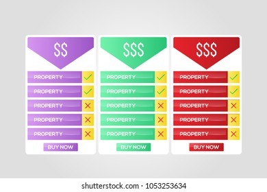 PRICING TABLE REAL ESTATE