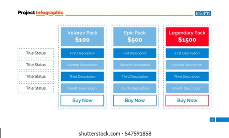 Pricing table slide