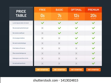 Pricing Table. Tariff Comparison List, Price Plans Desk And Prices Plan Grid Chart Template Vector Illustration