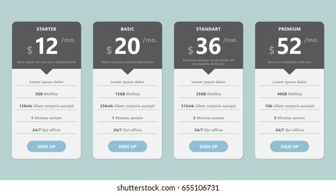 Pricing Table Template Design For Business, Plans For Software