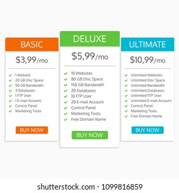 Pricing table template. Hosting plans comparison. Banners for websites and app. Vector illustration.