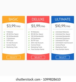 Pricing table template. Hosting plans comparison. Banners with tariff for websites and app. Vector illustration.