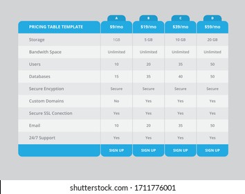 Pricing Table Template Vector Design