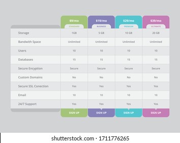 Pricing Table Template Vector Design