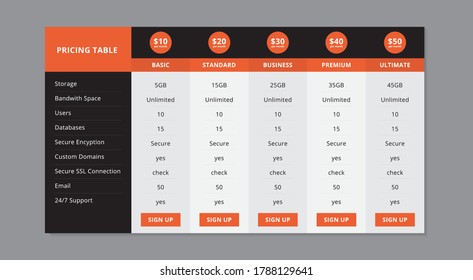 Pricing Table Template For Website