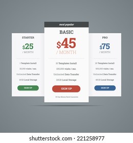 Pricing table with three plans for websites. Vector illustration.