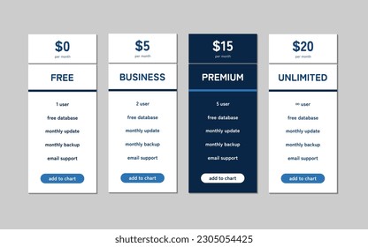 Pricing table vector UI UX design. Landing page website price list product marketing. Price list product add to chart. Product comparison table.