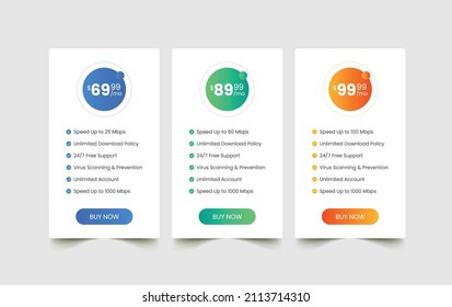 Tabla de precios y plantilla de planes para sitio web 
