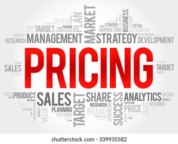 Pricing word cloud, business concept