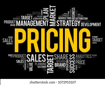 Pricing word cloud collage, business concept background