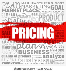 Pricing word cloud collage, business concept background