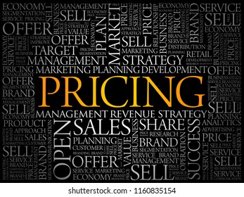 Pricing word cloud collage, business concept background