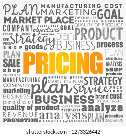 Pricing word cloud collage, business concept background